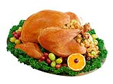 Easy ways to learn how to cook a turkey