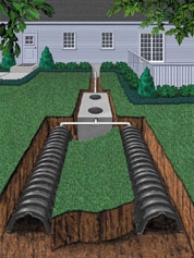 Learn about septic tanks and how they work when sewers aren't an option