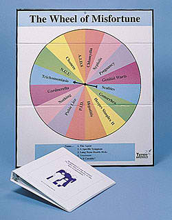 Sex education curriculum is easy with the STD Wheel of misfortune