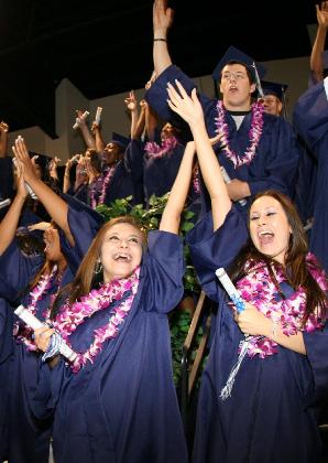 List of the top ten high school graduation gifts