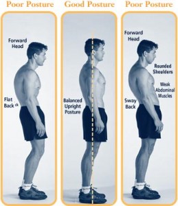 Improved posture is a health benefit of yoga.