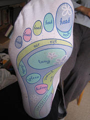 Reflexology socks are one of the top ten mother's day clothing gifts