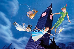 A list of the top ten disney movie songs