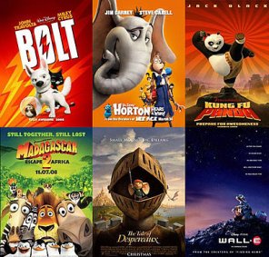 A list of the top ten animated movies