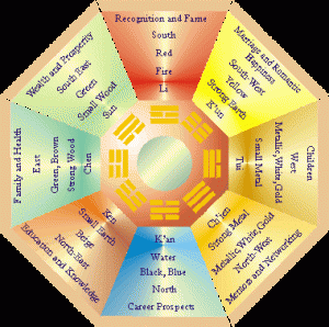 One of the top ten tips for creating a peaceful home