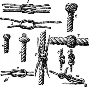 One of the top ten sailing terms