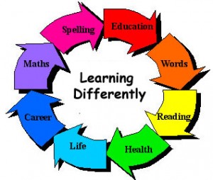 One of the top ten kids' learning disabilities