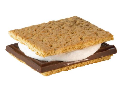 smores 4th of July Celebration Ideas