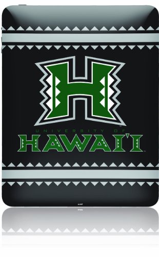 One of the top ten college school colors