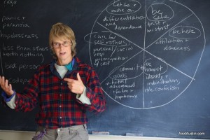 Professor teaching