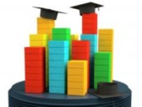 A list of the top ten best universities in the world