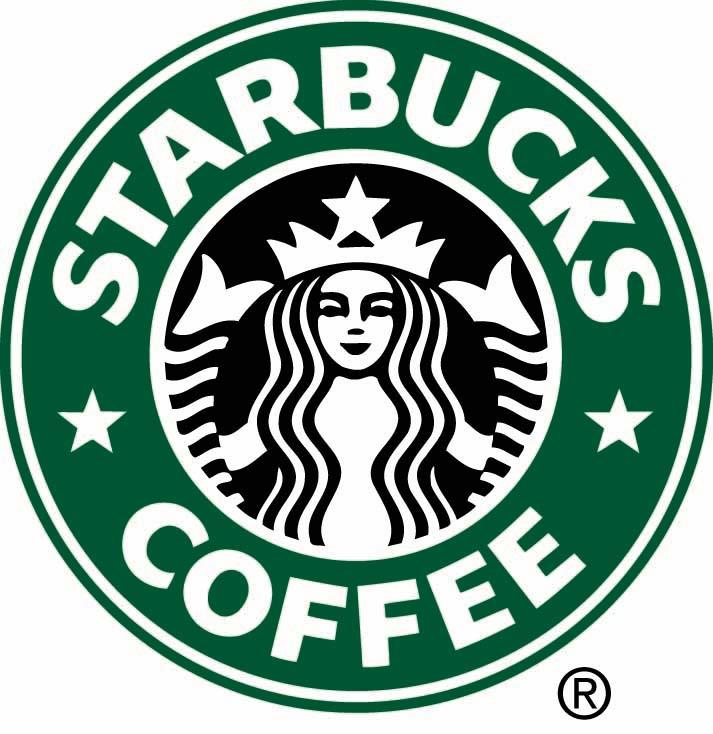 A list of the top ten most recognized corporate logos