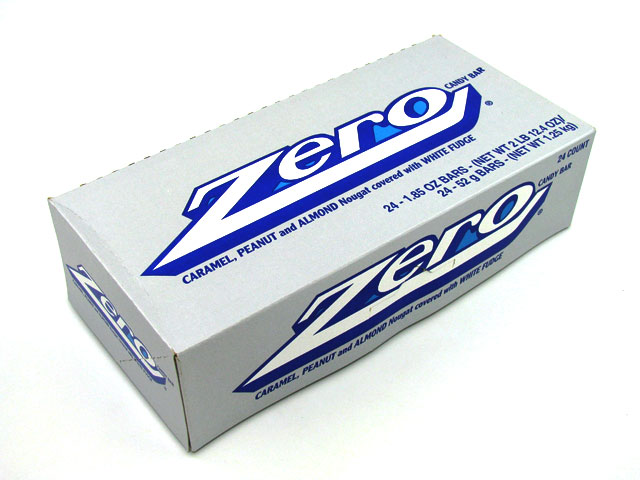 A list of the top ten decades in candy