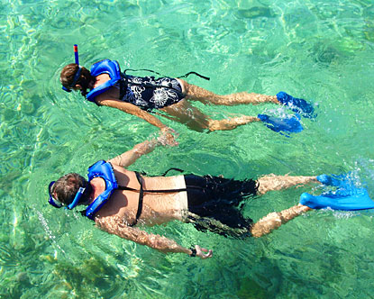 college date ideas