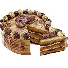 A list of the top ten birthday cake recipes