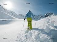 One of the top ten tips for choosing a winter sport