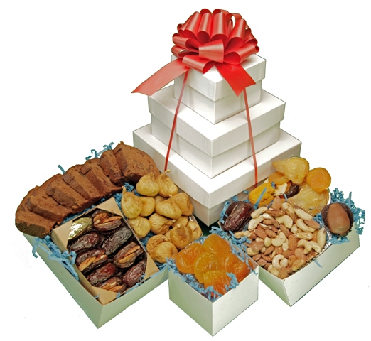 A list of the top ten client thank you gift ideas
