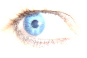 A list of the best of dramatic eye makeup