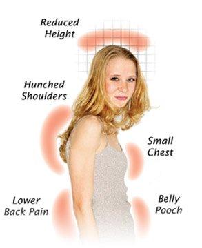 A list of the top ten ways to make your boobs look bigger