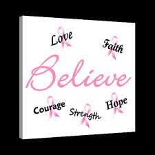 A list of the top ten expressions of faith