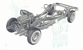 A list of the top ten car restoration pointers