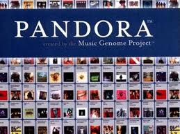 Pandora