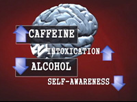 Alcohol and Energy Drinks