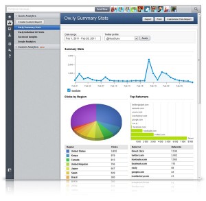Hootsuite dashboard in top 10 digital marketing tips combine many tools