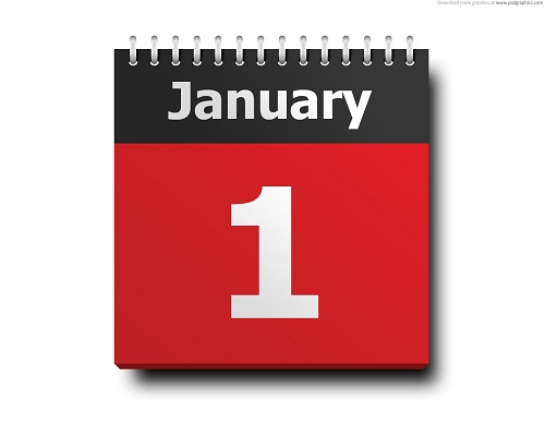 expectation dates