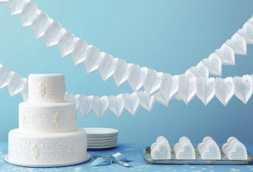 Milestone Anniversaries