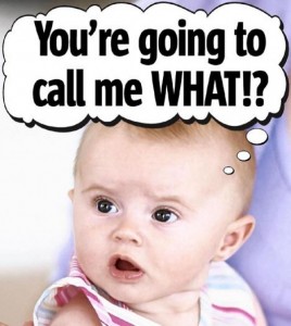 top 10 creative blog title ideas variations on a name