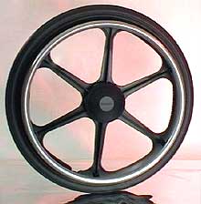 Get the right wheels
