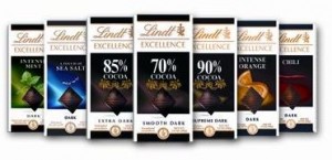 Lindt chocolate bars