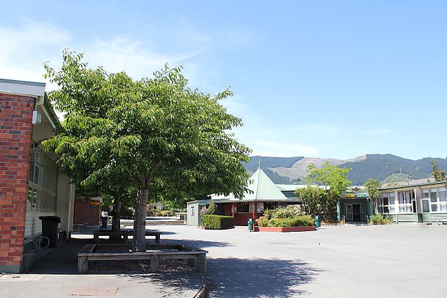 Campus Size