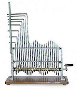 wave model