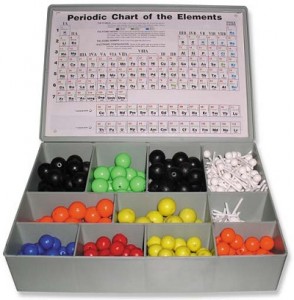 Atomic Model