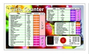 Carb and calorie magnet