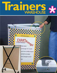 Picture of management training tools from  Trainer's Warehouse catalog